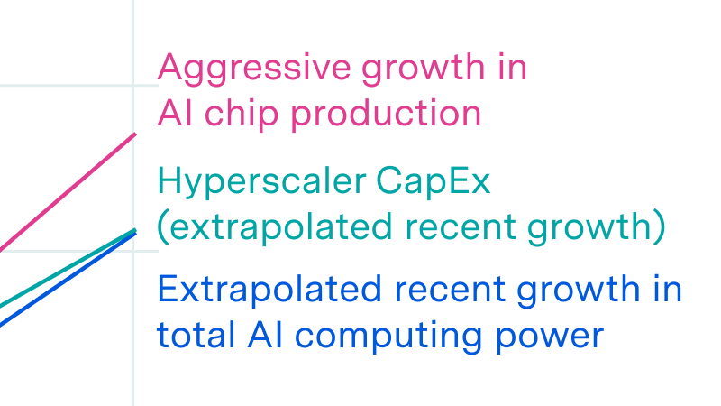 Is almost everyone wrong about America’s AI power problem?