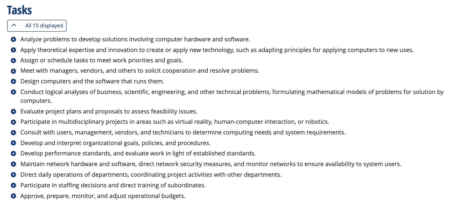 List of 15 tasks from the O*NET occupation 'Computer and Information Research Scientists'.
