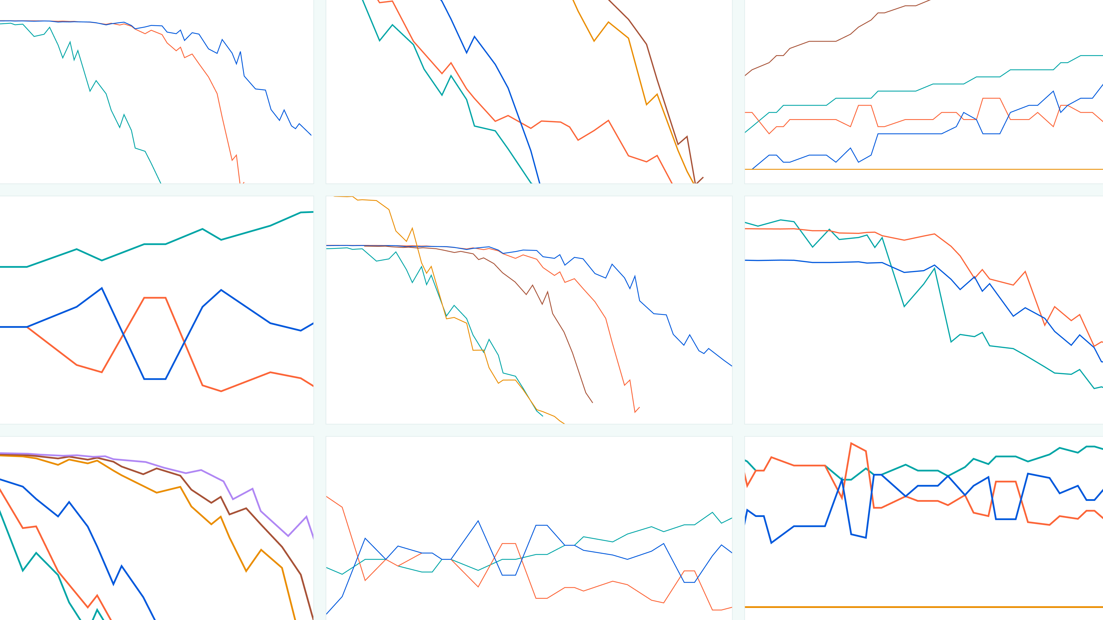 Introducing the distributed training interactive simulator