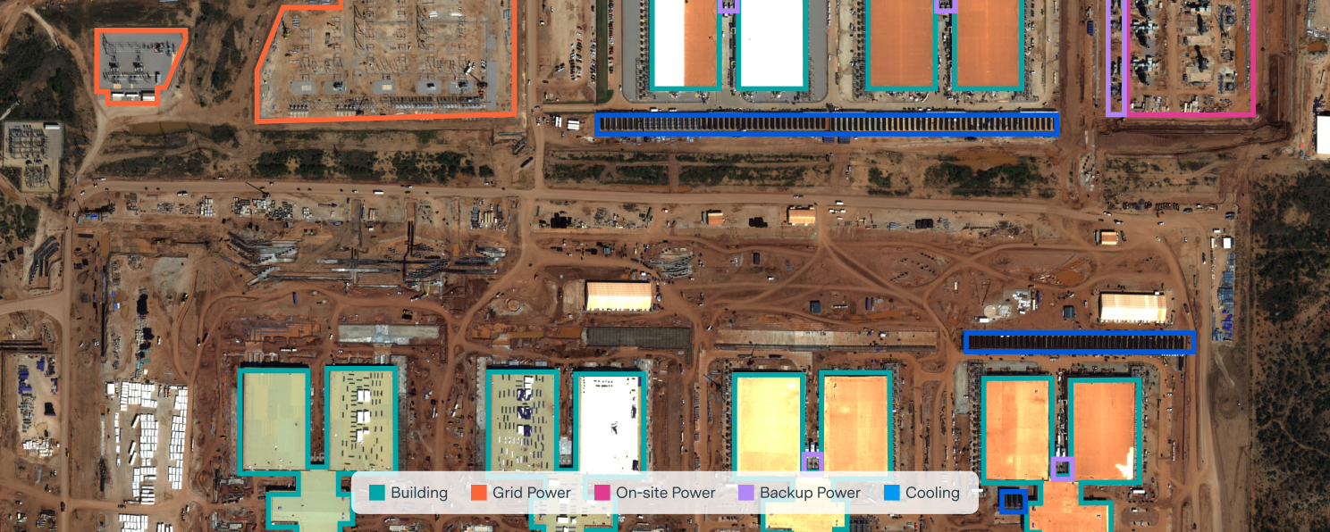 Data centers